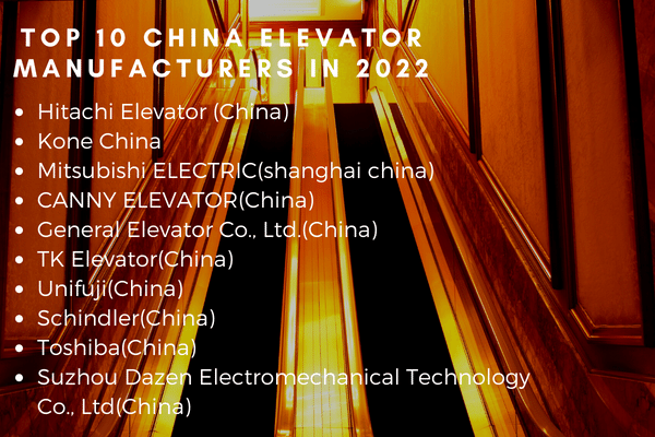 List: Top 10 China Elevator Manufacturers in 2022