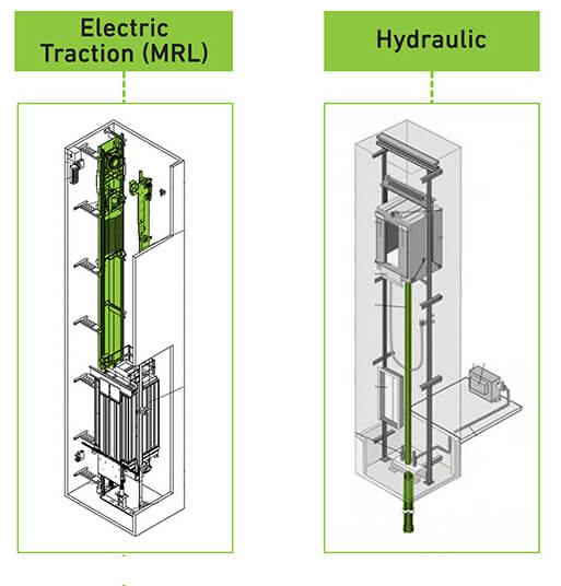 Traction-vs-Hydraulic-Elevators