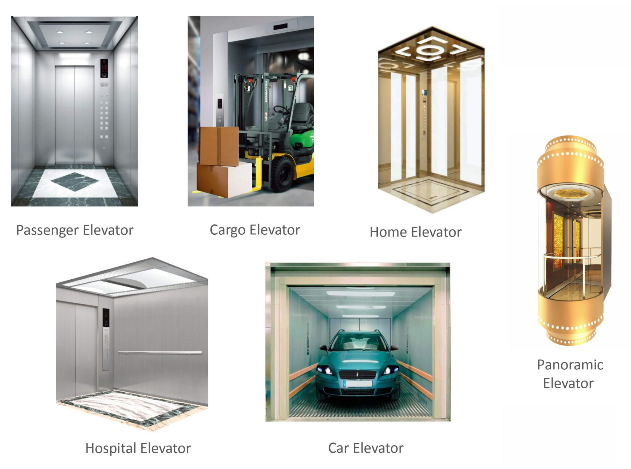 Passenger Elevator – The Complete FAQ Guide - Dazen Elevator