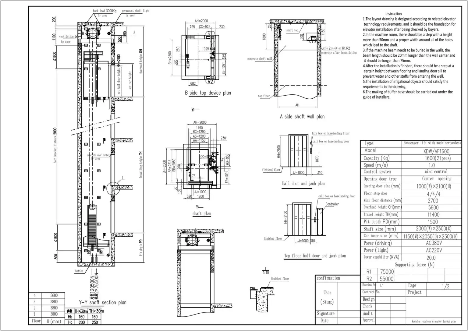 Hospital Elevator: A Comprehensive Guide - Dazen Elevator